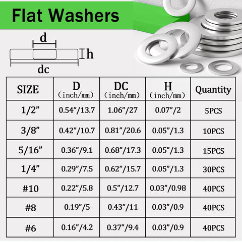 Flat and spring lock washer set, 360 pcs, 7 SAE sizes (1/2, 3/8, 5/16, 1/4, #10, #8, #6), 304 stainless steel washers
