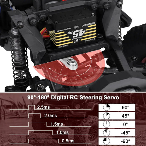 Installed HobbyPark 45KG waterproof high-torque RC steering servo with 25T horn and metal gears