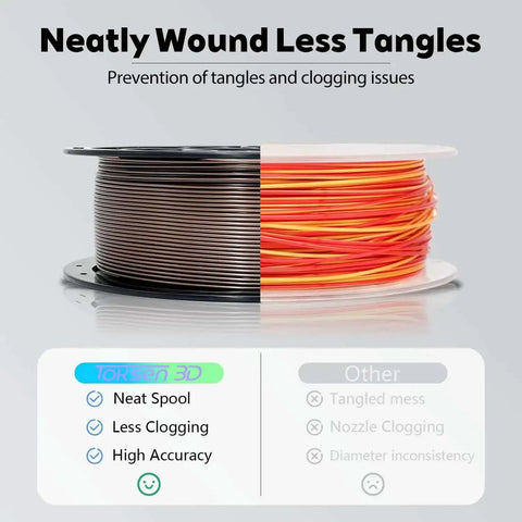 Side view of Glow In The Dark Gradient Rainbow 1.75mm PLA Filament For 3D Printing 0.25kg Small Spool, highlighting neat winding.
