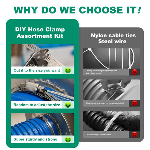 Hose clamp assortment kit packaging in green, showing 30ft stainless steel worm-gear clamps and 15 fasteners.