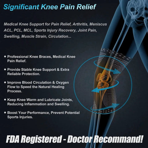 Illustration of Professional Knee Brace With Patella Gel Pad And Side Stabilizers emphasizing pain relief and support.