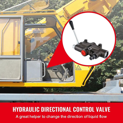 Hydraulic directional control valve illustration, focus on one spool hydraulic directional control valve for tractors and loader applications.