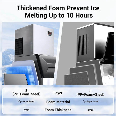600 Lbs Per Day Commercial Ice Maker With 420 Lbs Capacity showing thickened foam insulation for extended ice preservation