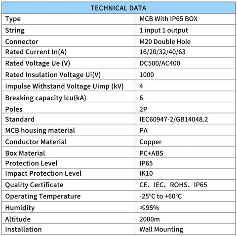 Technical data sheet for DC1000V 2 Pole 32A Solar Disconnect Switch With IP65 Waterproof DIN Rail Mount Distribution Box