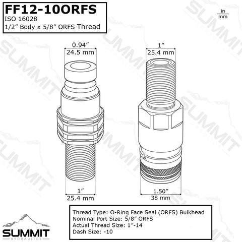 Summit Hydraulics flat face hydraulic quick connect coupler, 5/8 ORFS bulkhead skid steer mount, front and side views.