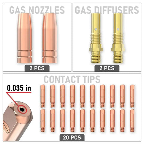 Pro Grade MIG Welding Gun Kit With.035 Tip Nozzle Diffuser For Lincoln Magnum 100L And Tweco Mini 1 Torches, 24pc.