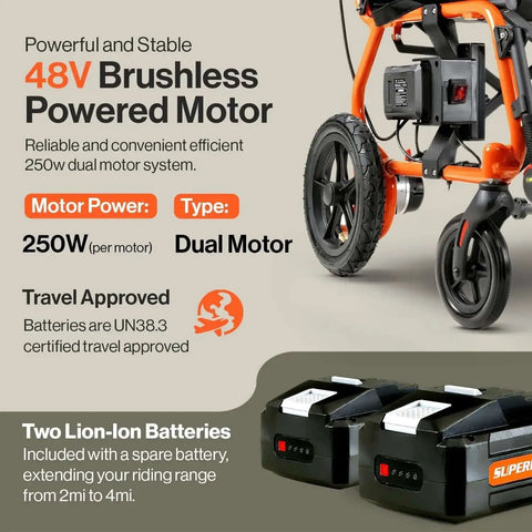Go Ride Electric GoRide 2 Electric Wheelchair Lightweight 42 Lb Foldabl...