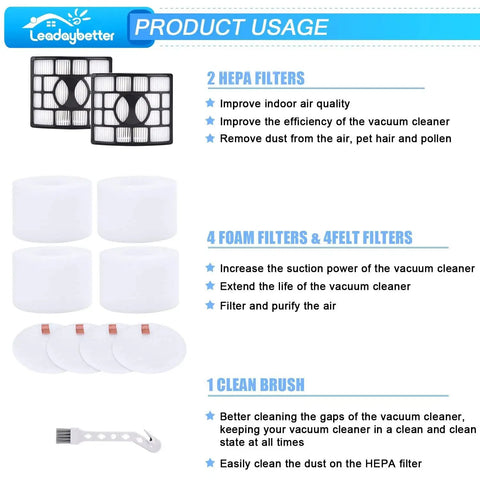 Leadaybetter 2+4 replacement filters for Shark Rotator DuoClean; includes 2 HEPA, 4 foam and 4 felt filters, brush
