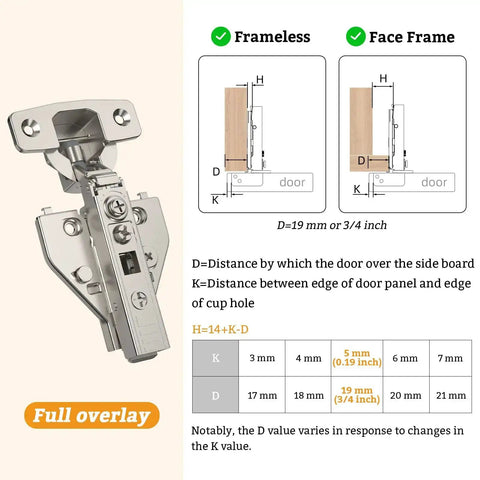 Ten Pack Full Overlay Cabinet Hinges With Soft Close For Kitchen Cabinets, 105 Degree Opening, Frameless and Face Frame Guide