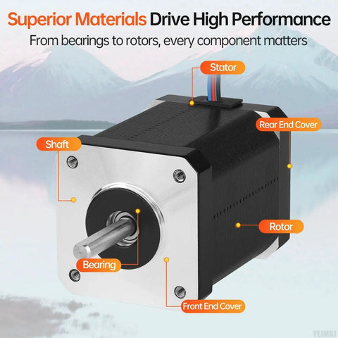 Beefy Torque Nema 17 Stepper Motor 2 Phase 1.8 Degree for 3D Printers DIY CNC Machines Bipolar with labeled components