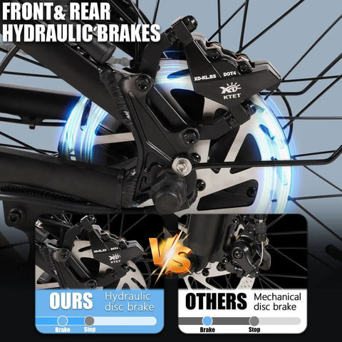 KTET hydraulic e-bike brake kit for front and rear, 180mm rotor, DOT4 fluid, with hose-cutting tool.