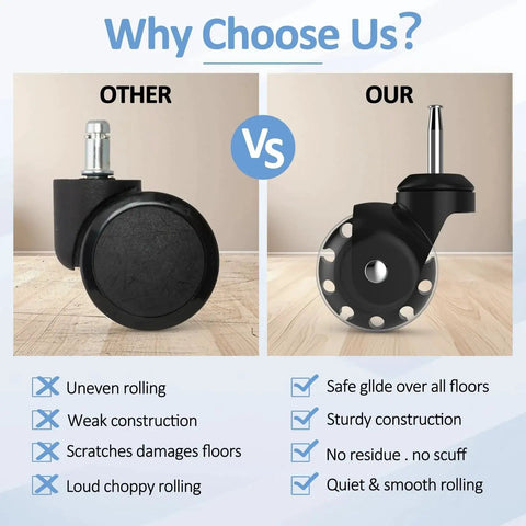 Comparison of ordinary caster wheel vs. Beefy Heavy Duty 2 Inch Ball Caster Wheels Set Of 4 With 1200 Lbs Capacity 360 Degree Swivel Non Marking Castors
