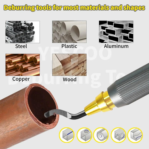 Dual Head Deburring Tool With 10 Extra High Speed Steel Blades for Metal Work, shown deburring copper pipe.