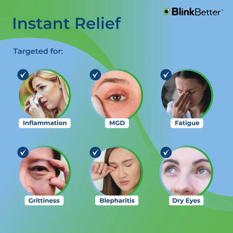 Image of BlinkBetter tea tree eyelid wipes benefits, targeting inflammation, MGD, fatigue, grittiness, blepharitis, and dry eyes relief.