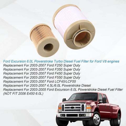 Diesel Fuel Filter Replacement For Ford 6.0L Power Stroke V8 2003-2007 with truck and filter kit displayed