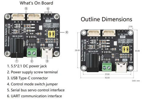 Diagram of Two Pack Serial Bus Servo Driver Board With Integrated Power Supply And Control Circuit For ST And SC Series Servos.