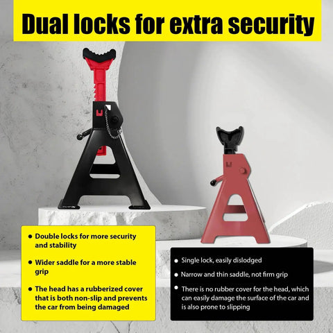 Close-up of 6 Ton Adjustable Jack Stands With Double Pin Locking And Rubber Pads For Garage, highlighting dual locks and rubberized top.