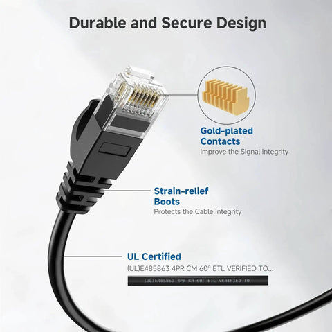 10Gbps Snagless Cat6 Ethernet Cable 25ft Slim Profile Patch Cord with gold-plated contacts and strain-relief boots for secure networking