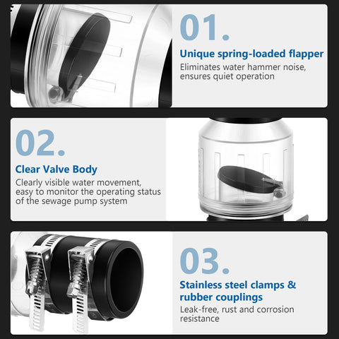 Sump pump check valve, 1-1/2 in, spring-loaded flapper, clear body, stainless steel clamps, Amazon brand