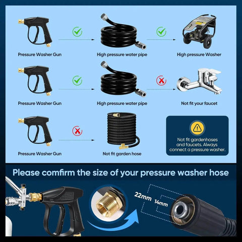 Diagram showing compatibility of Foam Cannon Dual Connector Accessory For Pressure Washer with different hoses and connectors