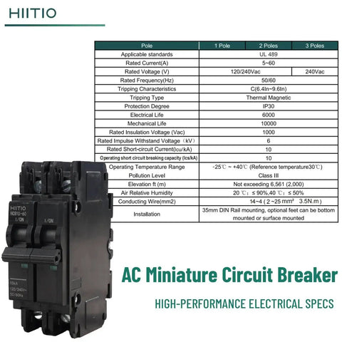 Front view of 15 Amp 120V And 240V Two Pole DIN Rail Miniature Circuit Breaker UL 489 Listed 35mm Mount HCB1U-60 MCB with 10kA capacity.