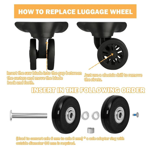 Replacement Luggage Wheel Set with Eight Rubber Swivel Caster Wheels 1.97 by 0.55 Inches installation guide showing wheel and components