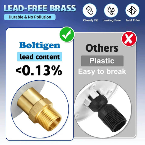 Comparison of RV City Water Inlet With Check Valve For Safe Drinking Water Three Quarter NH Female To One Half NPT Male Thread Lead Free Brass and plastic inlet