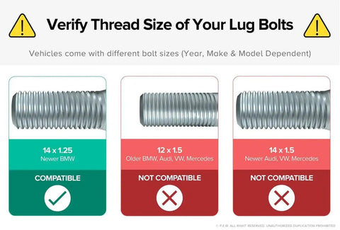 Thread size guide for lug bolts, highlighting compatibility with 14x1.25 for newer BMW, not compatible with 12x1.5 or 14x1.5.
