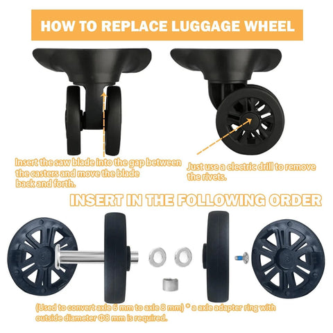 Instructions on how to replace luggage wheel using luggage wheel replacement kit with 2.11 inch double swivel wheels.