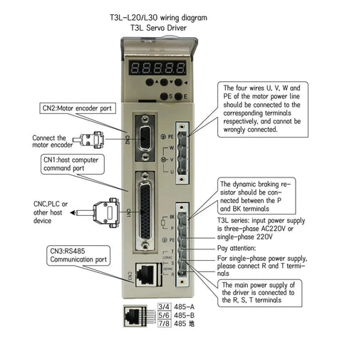 Front view of beige T3L servo driver module with CN1-CN3 ports, RS485 port, and main power terminals