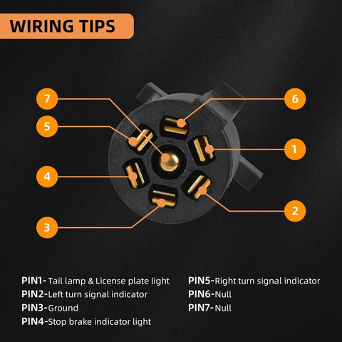Yinaolan 7-pin magnetic LED trailer light plug diagram; close-up of gold contacts with labeled pins on black housing