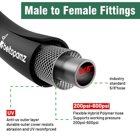 Beitopamz short garden hose, black, 5 ft x 5/8 in with 3/4 in brass male/female fittings