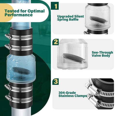 Silent check valve 1-1/2 in with Buna-N couplings, spring-loaded flapper, 304-grade stainless clamps for 1-1/2 in pipe