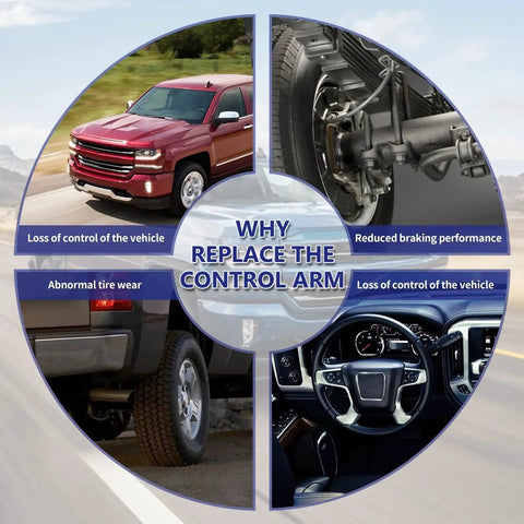 Diagram showing effects of worn control arms with images of a truck, suspension, tire wear, and steering.