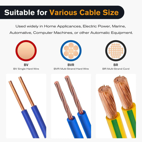 Image showing different cable types: BV Single Hard Wire, BVR Multi-Strand Hard Wire, BR Multi-Strand Cord, suitable for various uses.