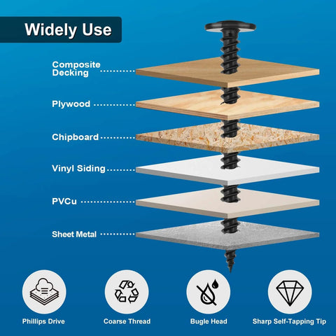 Diagram of 160 Piece Size 8 Modified Truss Wood Screws Kit for DIY Projects used on composite, plywood, chipboard, vinyl, and sheet metal.