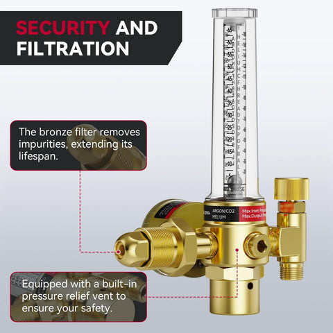 Argon/CO2/Helium gas regulator with built-in flow gauge and transparent vertical meter, brass body.