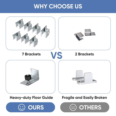 Comparison of Sliding Barn Door Hardware Kit 10 Ft Heavy Duty Track showing 7 brackets and a sturdy floor guide.