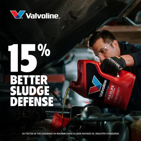 Mechanic pouring High Mileage 5W-30 Synthetic Blend Motor Oil For 75K Mile Engines into car engine, Valvoline brand visible