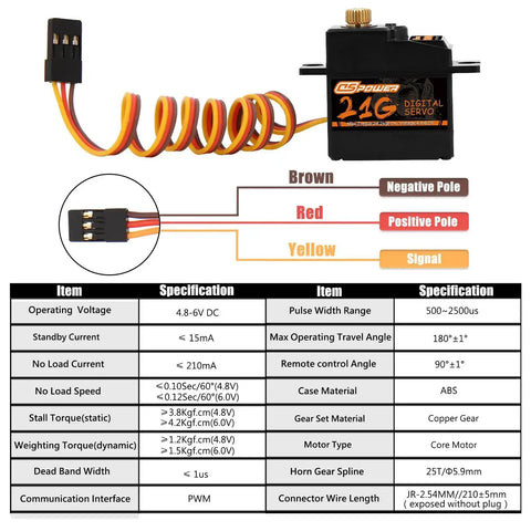 Two Pack 21G Mini Digital Servo With Full Metal Gear Micro RC Servo Dual Ball Bearings 25T Horn detailed specifications chart
