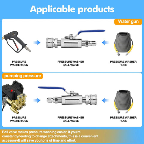 Amazon LSORPWK ball valve pressure washer shut-off valve, 3/8 in quick-connect, 304 stainless steel, 5000 PSI