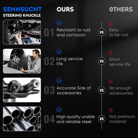 Comparison chart of steering knuckle features: rust resistance, service life, accessory size, and material quality