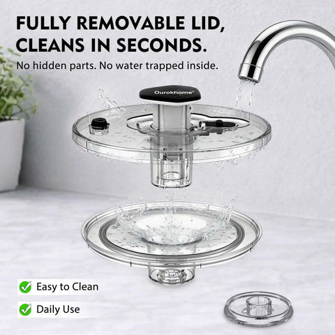 Big Ol 6.3 Qt Salad Spinner With Fully Removable Lid being washed under running water, showing its easy-to-clean design.