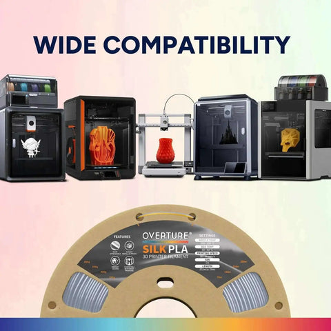 Silk Dual Color PLA Filament 1.75mm Bi Color Glossy Shiny Finish Spool 1kg 2.2Lb for 3D printing compatibility showcase