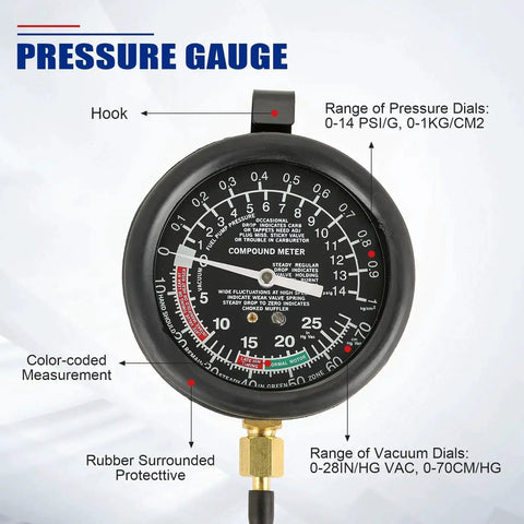 Vacuum And Fuel Pump Tester Kit For Engine Pressure And Carburetor Diagnostics with pressure gauge readings.