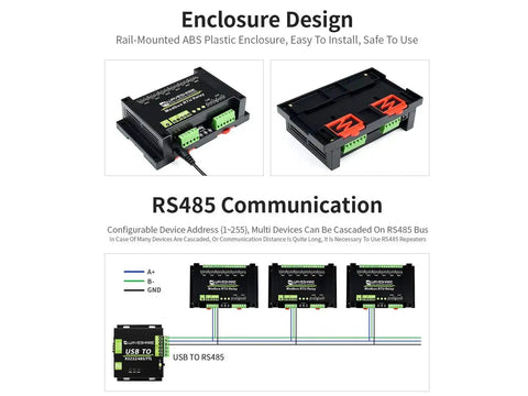 Rugged Modbus RTU 8 Channel Relay Module With RS485 Interface And ABS Enclosure, featuring RS485 bus cascading diagram