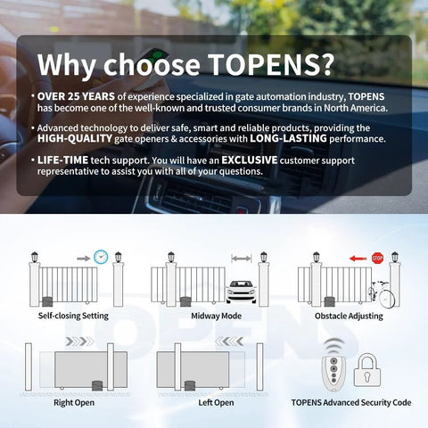 Infographic highlighting advantages of TOPENS gate automation with self-closing, midway mode, and advanced security features.