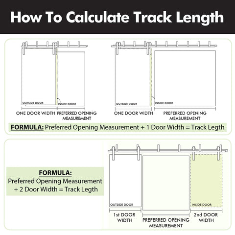 Diagram showing how to calculate track length for Brushed Nickel Double Track U Shape Bypass Sliding Barn Door Hardware Kit For Four Doors 8ft Flat Track With Classic Roller Design Space Saving Smooth Operation Heavy Duty DIY Install.