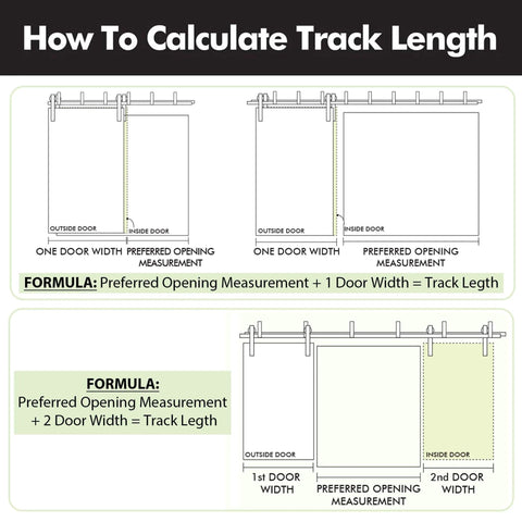 Diagram showing how to calculate track length for Brushed Nickel Double Track U Shape Bypass Sliding Barn Door Hardware Kit For Two Doors 5.5ft Flat Track Classic Roller Design Space Saver Bypass System.