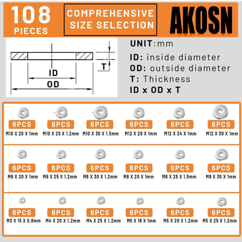 108 Piece Stainless Steel Flat Washer Set For Bolts, 18 Sizes M3 To M12, with detailed size chart, rustproof 304 washers